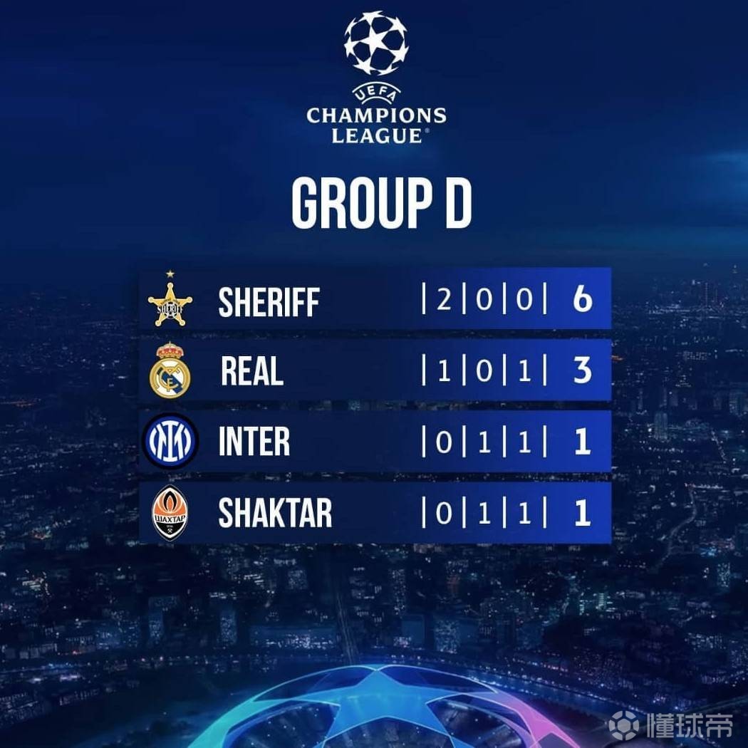 马拉加战胜强敌，取得重要胜利